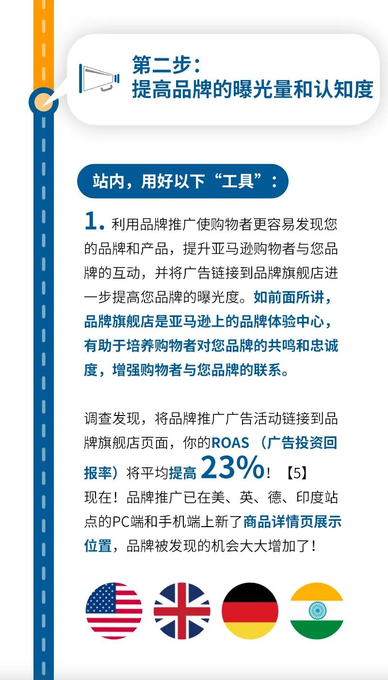 如何让亚马逊消费者想看，想买，想回购？打造全球爆款你不能不知的事！