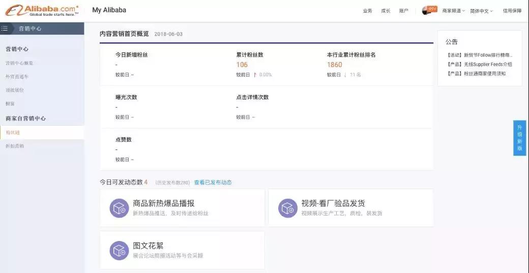 阿里国际站怎么运营