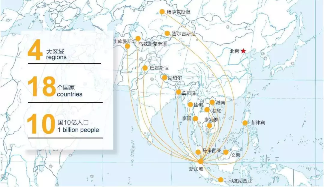 我是如何把东南亚Shopee/Lazada做成功的？