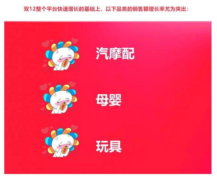 我是如何把东南亚Shopee/Lazada做成功的？