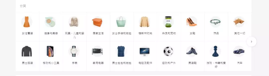 我是如何把东南亚Shopee/Lazada做成功的？