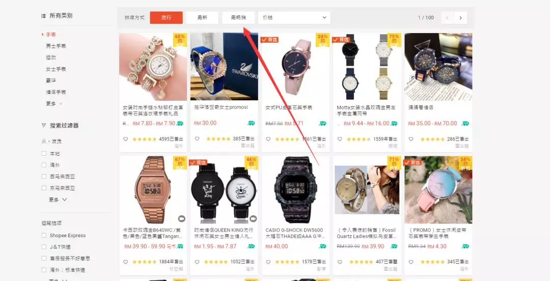 我是如何把东南亚Shopee/Lazada做成功的？
