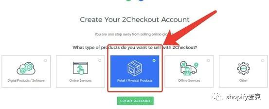 一个人怎么做shopify-信用卡收款安全通道2checkout申请注册插图(7)