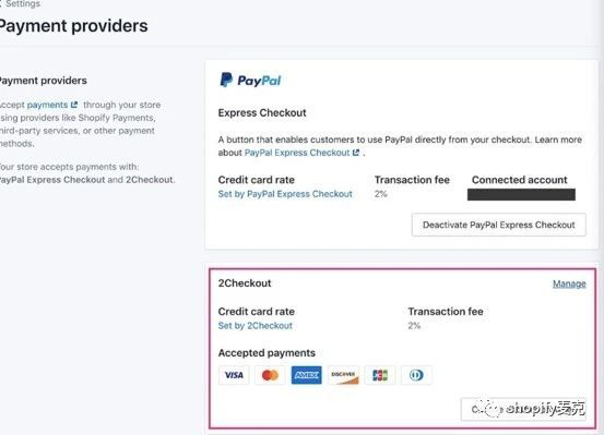 一个人怎么做shopify-信用卡收款安全通道2checkout申请注册插图(24)