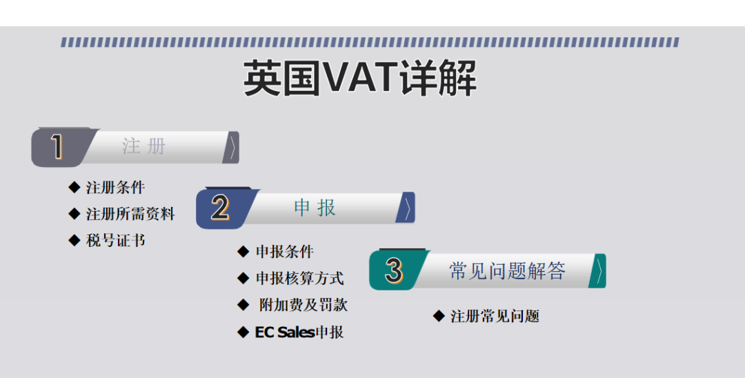 Amy第19期-英国本土风土人情介绍以及卖家最关心的VAT相关问题