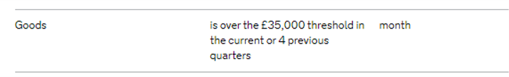 Amy第19期-英国本土风土人情介绍以及卖家最关心的VAT相关问题