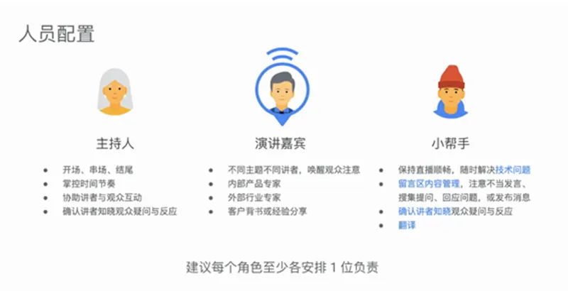 Facebook直播—轻松抓住直播红利，从容迎接线上广交会