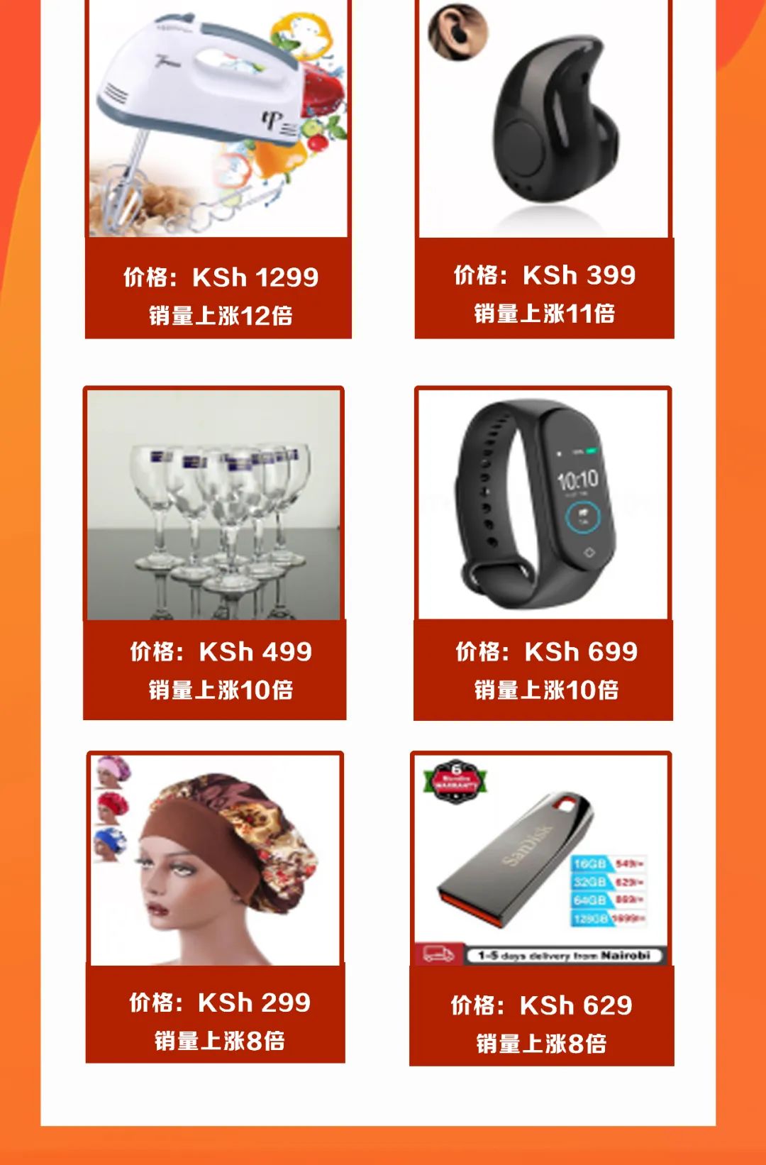 又要断货了！肯尼亚站点销量增长进行时，本周热卖商品都在这里了！