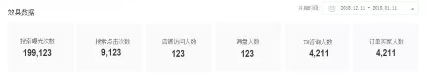 阿里巴巴国际站智能实验室来袭，速来了解一波！