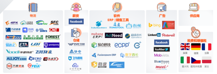 Wish & Payoneer品牌创造营，5亿用户带你C位出海！