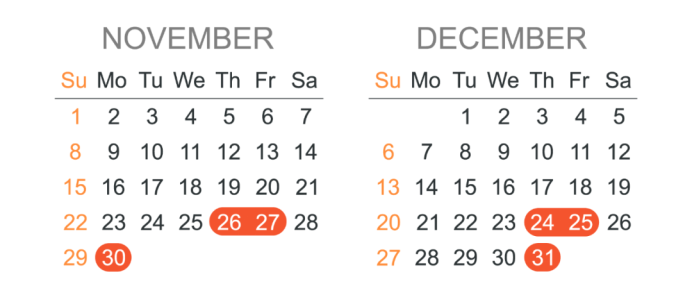 备战跨境旺季的5要素，你都准备好了吗？