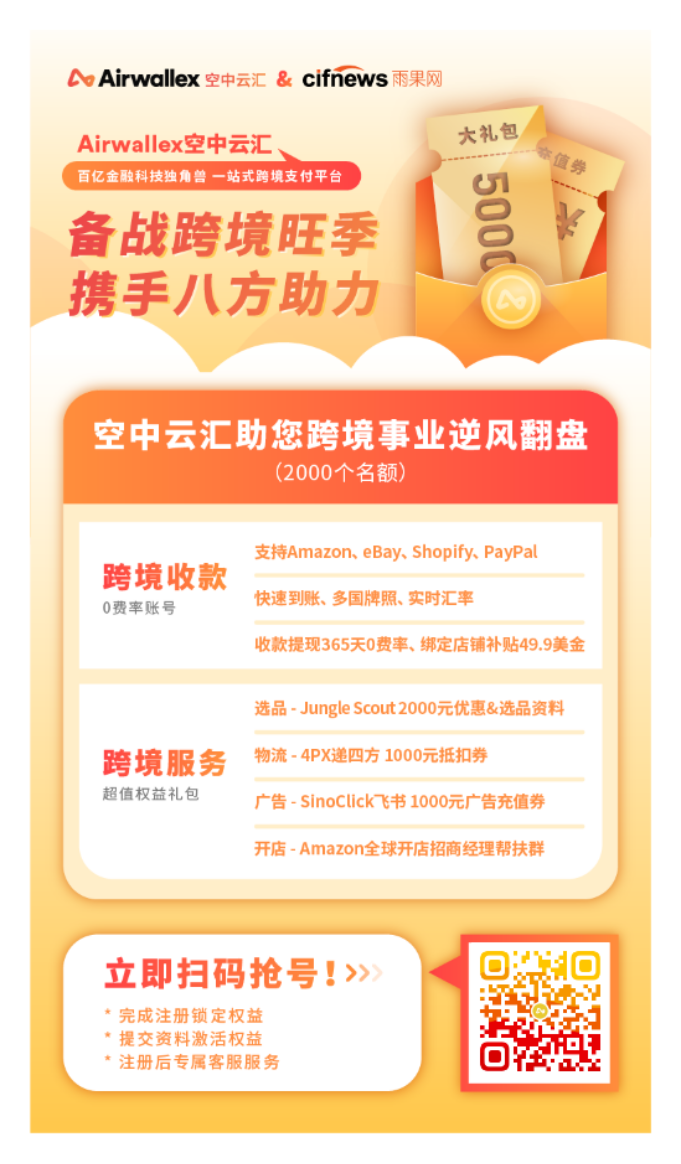 备战跨境旺季的5要素，你都准备好了吗？