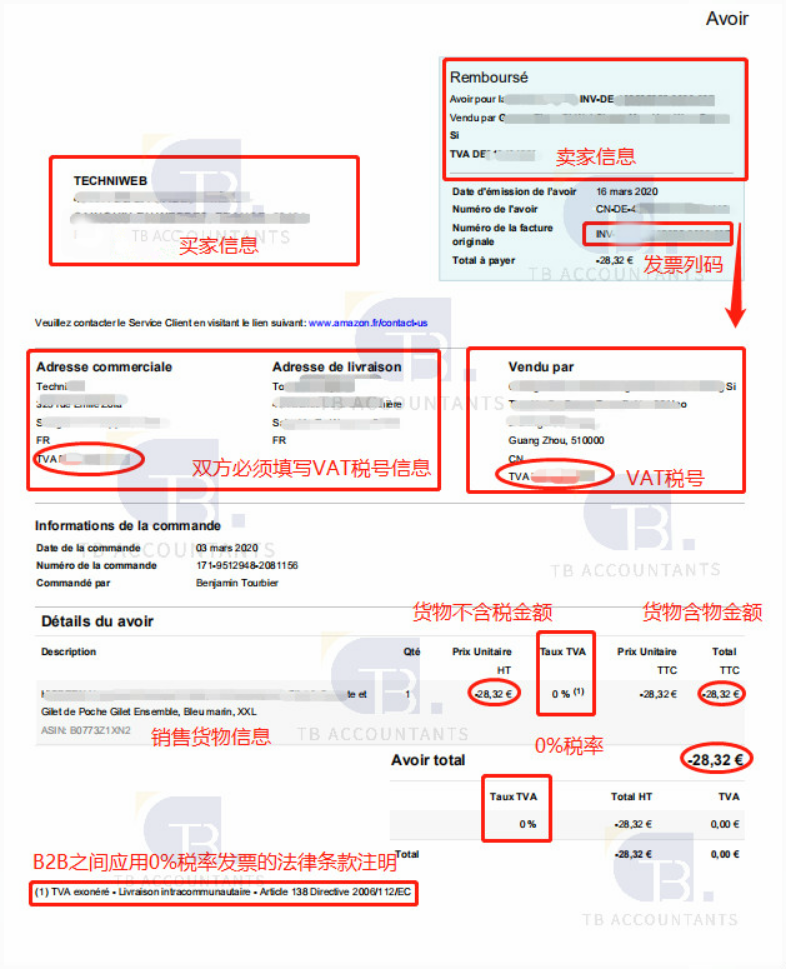 干货:全面解析亚马逊VCS增值税发票要求与问题