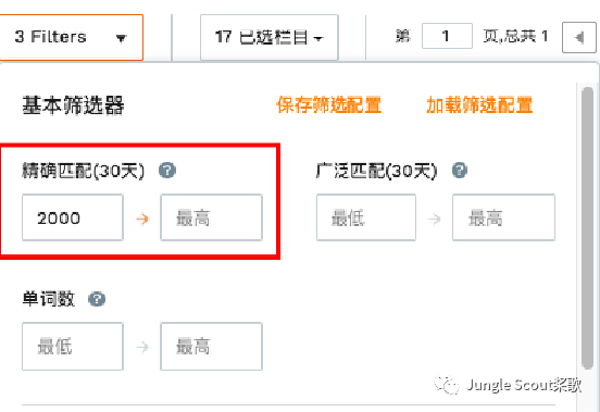 高階運營：亞馬遜精細化關鍵詞及廣告運營策略！