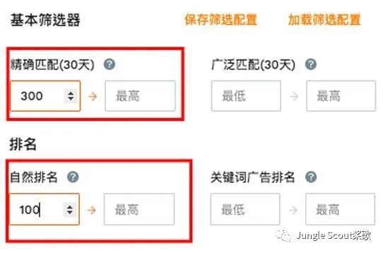 高階運營：亞馬遜精細化關鍵詞及廣告運營策略！