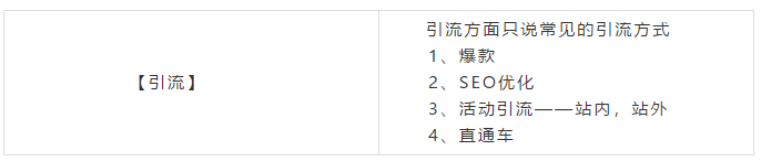 干货分享！速卖通运营的核心技巧