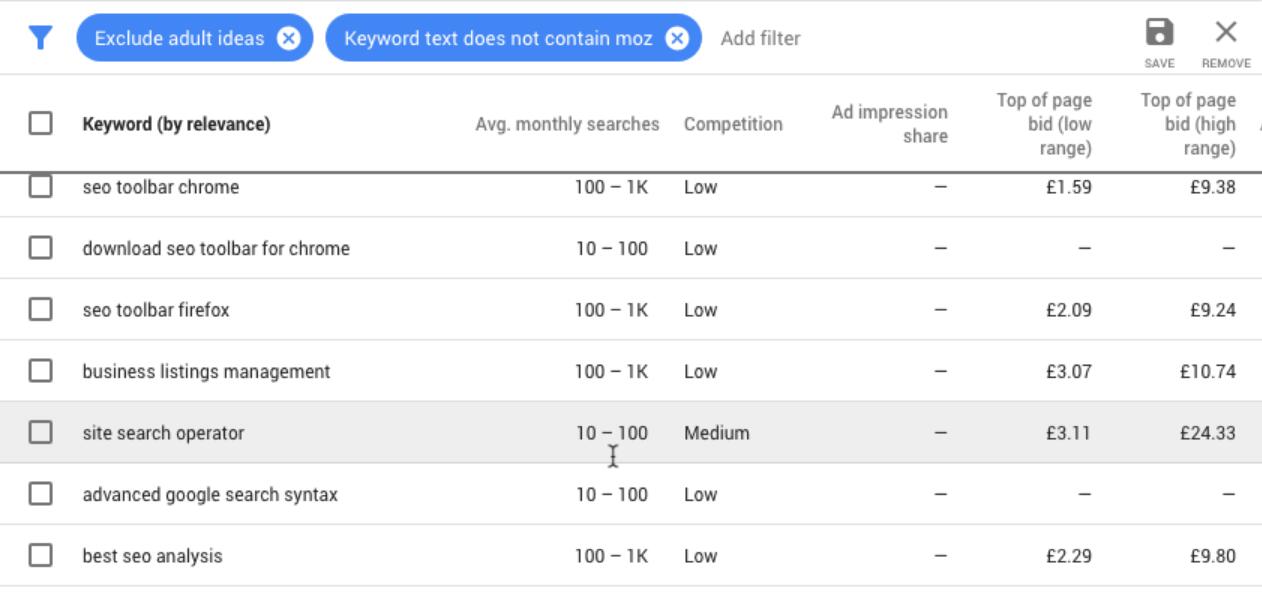 这些Amazon卖家的10大工具也太好用了吧（建议收藏）