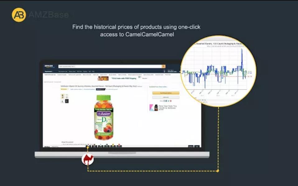这些Amazon卖家的10大工具也太好用了吧（建议收藏）