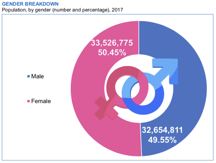 請查收一份2018年英國電商市場報告（一）
