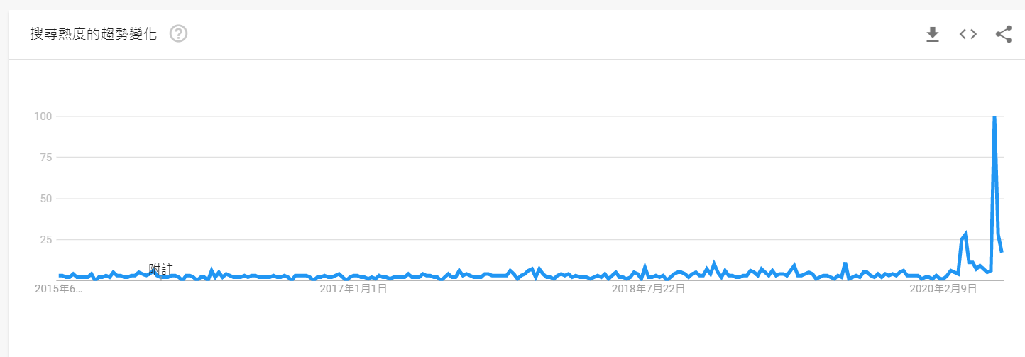 跨境电商市场盘子够大、产品亟待更新