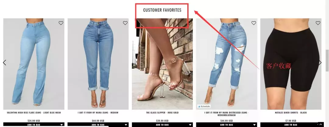 如何快速提高Shopify独立站的内部转化率？