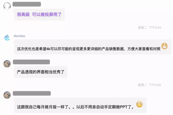 卖家下场验证！强烈推荐的一款亚马逊ASIN分析和运营工具
