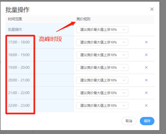 夜间Bid自动调0.02是什么操作？大卖的最新玩法！
