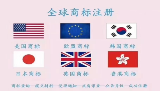 跨境卖家悉知 ▏美国商标专利的那些事