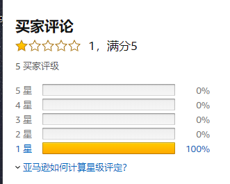 亚马逊卖家上架警察暴力跪脖锁喉印花服饰？买家：从死者身上牟利！