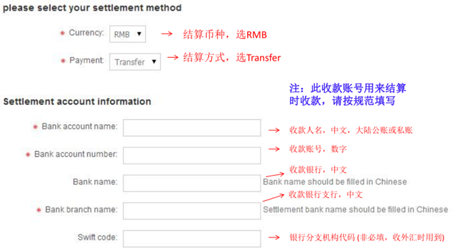 ​【Kilimall新手开店】最新Kilimall开店流程详解