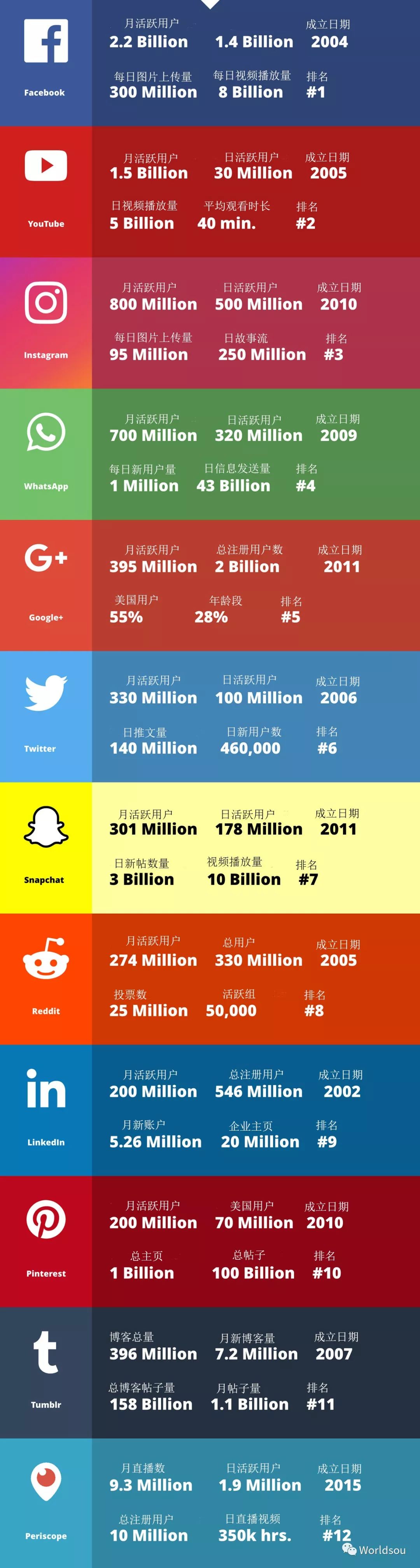 跨境电商外贸如何蹭到线上广交会的全球流量？