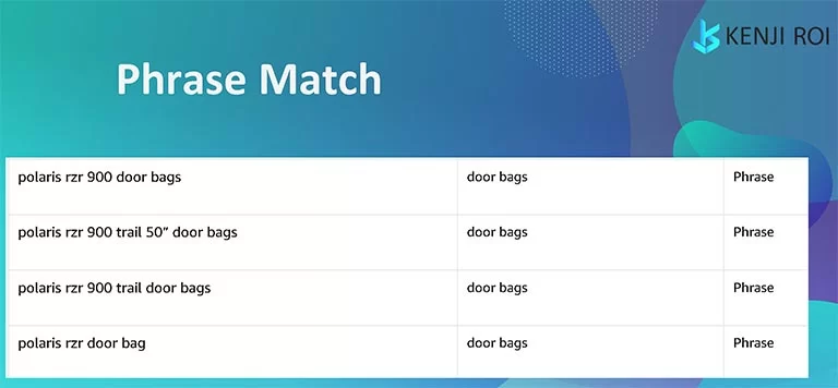 扫盲！亚马逊广告高手才知道的第4种广告关键词匹配类型