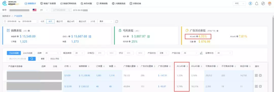 4KMILES首席广告体验师西西教你如何在3个月内达成业绩，6个月实现稳定营收 