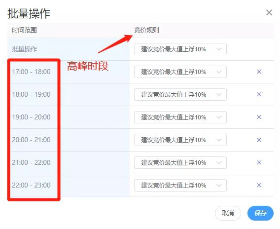 4KMILES首席广告体验师西西教你如何在3个月内达成业绩，6个月实现稳定营收 