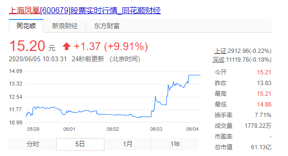 歐美：搶完口罩搶自行車？“疫”外爆單產(chǎn)品，教你快速抓住產(chǎn)品紅利期！