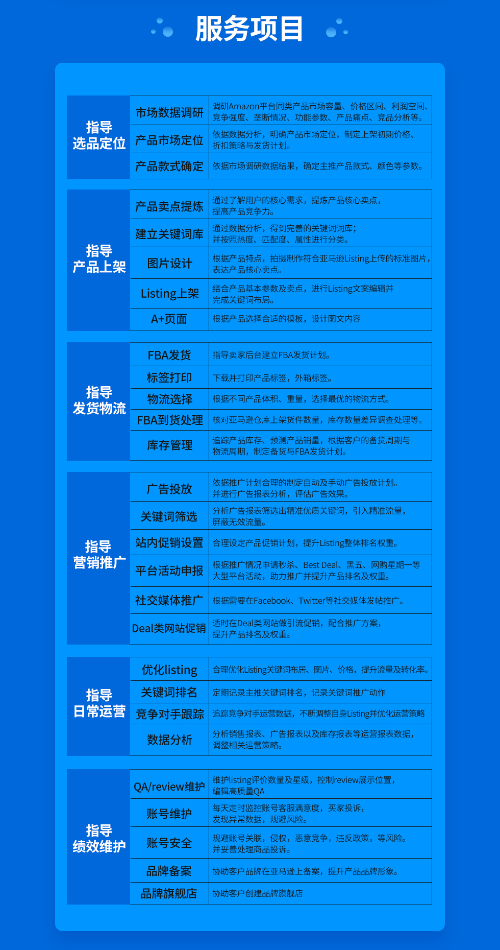 歐美：搶完口罩搶自行車？“疫”外爆單產(chǎn)品，教你快速抓住產(chǎn)品紅利期！