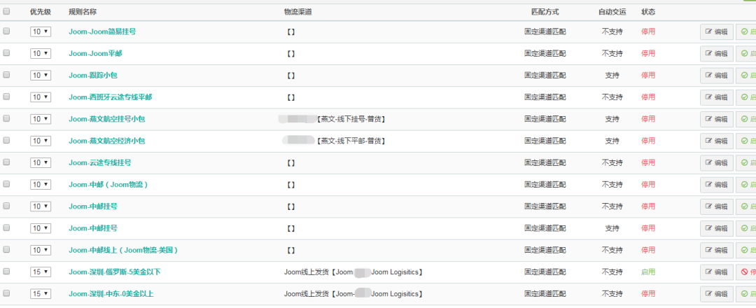 Joom运营小知识-如何发货