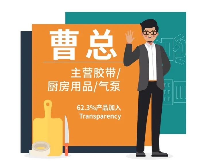 1个月拦截17次假货跟卖，销售量飙升近40%！亚马逊这个宝藏计划你知不知？