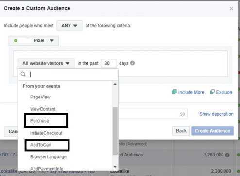 消费者舍弃购物车，卖家如何通过Facebook再营销广告激活？