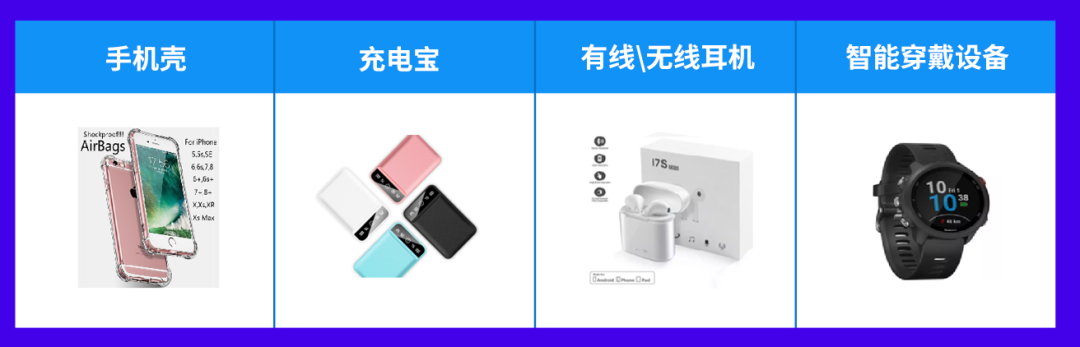 Lazada泰国双周报vol.7（上）：2020下半年泰国电商市场趋势解读