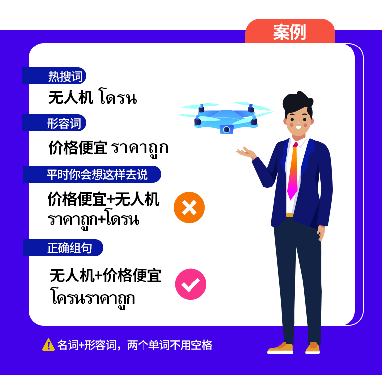 Lazada泰国双周报vol.7(上):2020下半年泰国电商市场趋势解读