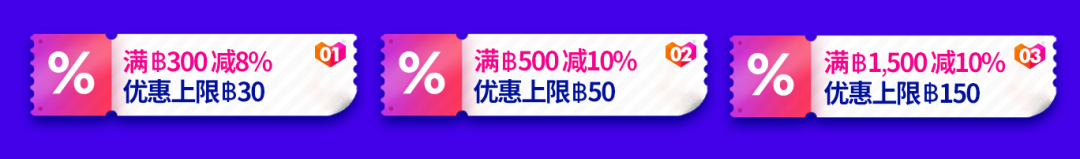 Lazada泰国双周报vol.7（上）：2020下半年泰国电商市场趋势解读