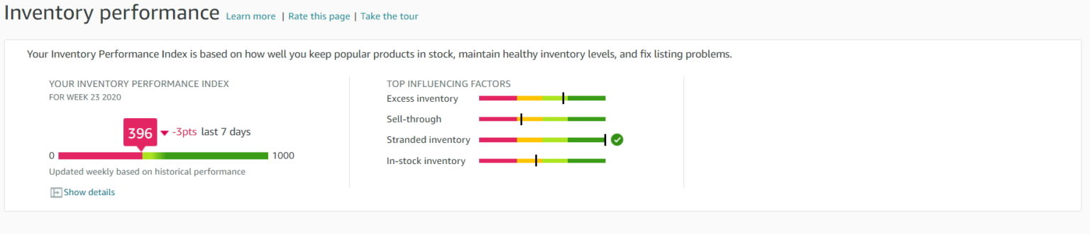 亚马逊库存绩效指标IPI要点须知，低于400分会有什么惩罚？