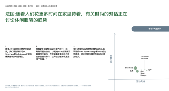 疫情让一些问题浮出水面 法、德电商机遇随之收紧