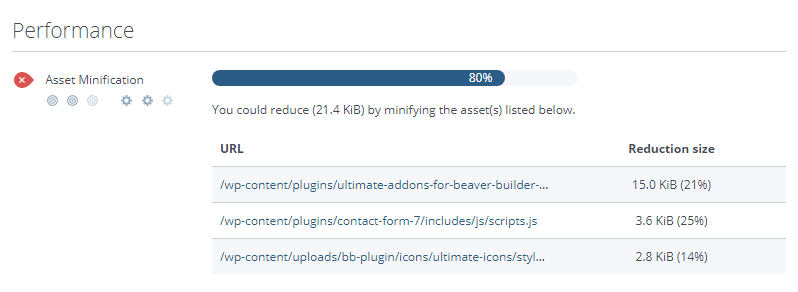 一款超好用的站内SEO检测工具