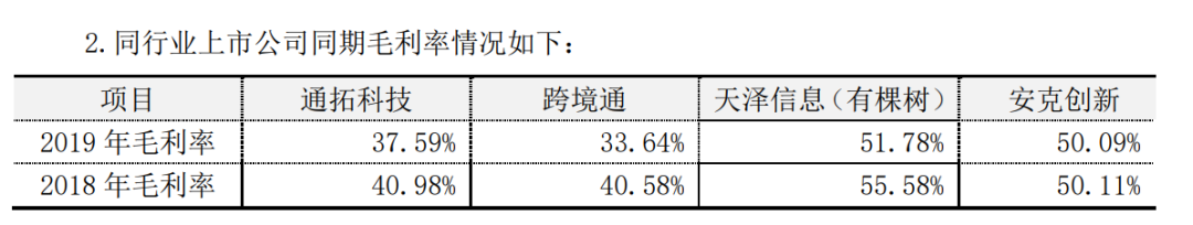 跨境大卖也被亚马逊关店！通拓账号被关冻结金额1098万元