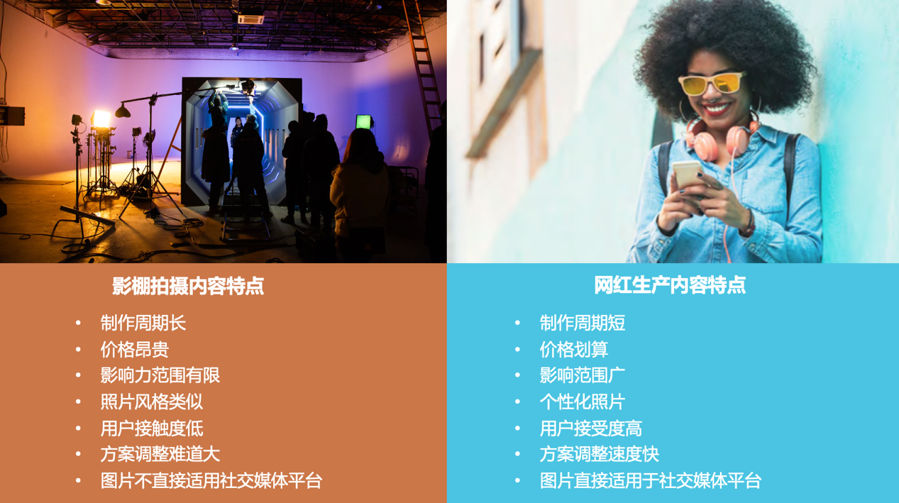 重看网红价值：不为带货，高质量内容帮你提高品牌档次