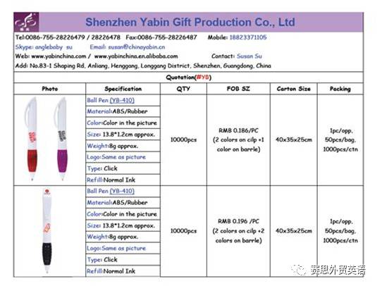 外贸人如何报价才能让客户接受