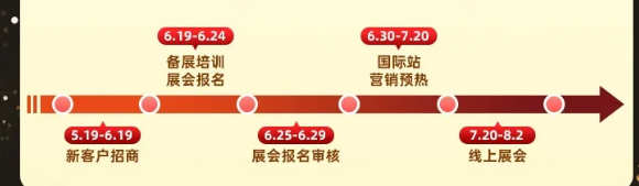 短视频+直播，新的外贸风口你抓住了吗？