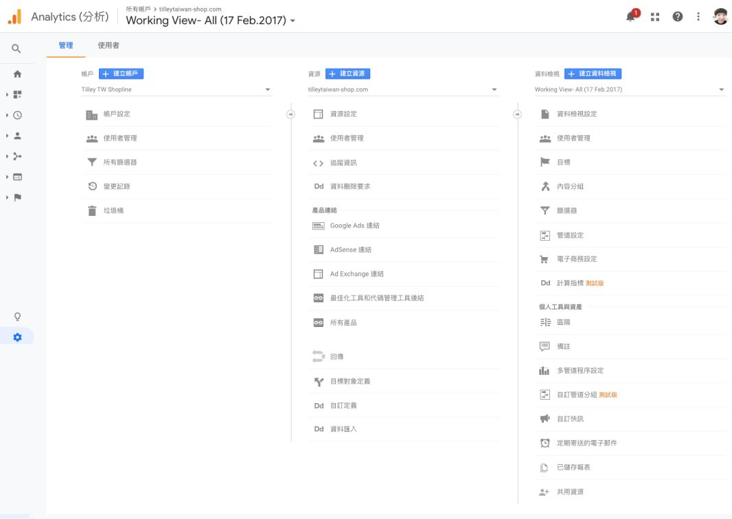 出海干货 | Google Analytics一次掌握独立站运营所有关键数据